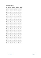 Temario + Test Administrativo Diputación de Huesca PDF 2025 | OpoMaster